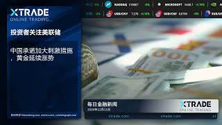 Xtrade   每日财经新闻 11 12 2024