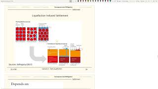 CE 5700 - Soil Liquefaction - Part 3 - Consequence evaluation: Settlements \u0026 Lateral Spreading