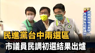 民進黨台中兩選區　市議員民調初選結果出爐－民視新聞