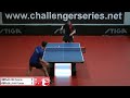 Amazing Match at the Challenger Series | F.Bluhm  Vs D.Klein