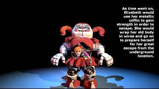 What if Elizabeth was fully aware in Circus Baby