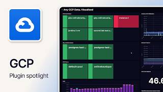 Google Cloud Platform plugin spotlight