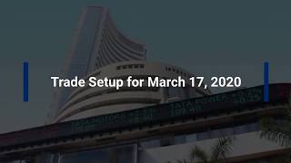 Trade Setup for March 17, 2020