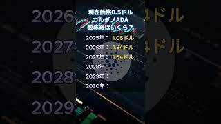 カルダノADA数年後にいくらになっているのか？#仮想通貨 #ビットコイン #投資 #リップル #お金 #仮想通貨初心者 #稼ぐ #副業 #shorts