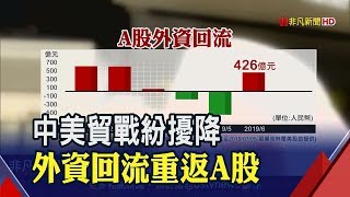 中美貿易戰不確定性降低 外資回流重返A股!專家點出\