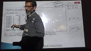 Class Grade Book Using a Two Dimensional Array in java