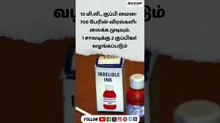 நம் லோக்சபா தேர்தல் ஏன் உலகின் மிகப்பெரிய ஜனநாயக திருவிழா? #loksabhaelection | #INDIAELECTION