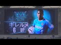 ジュビロ磐田 選手紹介 2018