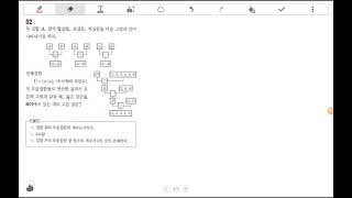 수학 일품 수하 집합의연산 수능형 2번