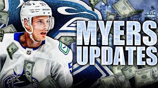 TYLER MYERS SIGNING UPDATES & RUMOURS + BIG CONCERNS FOR THE VANCOUVER CANUCKS?