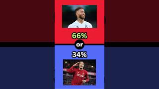 Would You Rather? | Football Edition 6 #shorts
