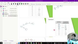 How to draw Activity on Arrow: شرح كيفيه رسم المخطط الشبكي في ادارة المشاريع