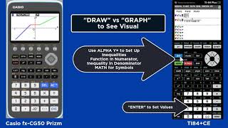 Activity 12: Graphing Piecewise Functions w/Casio fx-CG50 vs. TI84+CE Graphing Calculators