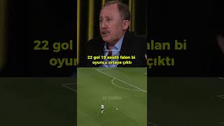 Sergen Yalçın Cyle Larin'i nasıl keşfettiklerini anlatıyor