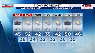 Southwest, Central Virginia Weather | 7 p.m. - Feb. 7, 2025