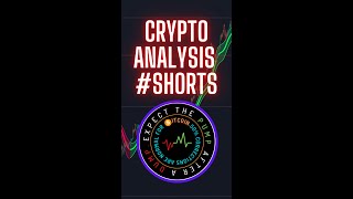 Did we anticipate what Bitcoin just did? #shorts