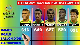 Ronaldo vs Ronaldinho vs Rivaldo vs Romário vs Kaká - Who is the GREATEST Brazilian footballer? F/A