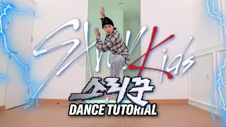 STRAYKIDS 'THUNDEROUS' DANCE TUTORIAL | Step By Step ID