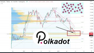 Why Polkadot is in my Buy List? DOT can do it?