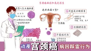 医学手绘动漫|宫颈癌病因和高危因素，踩雷行为大总结 Medical hand-drawn anime | Cervical cancer etiology and high-risk factors