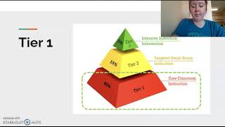 SPED 644 Pre-referral/Referral/RTI