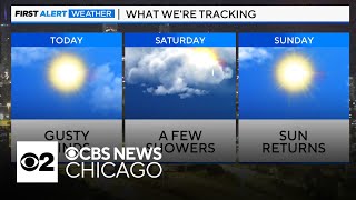 Sunny day ahead in Chicago