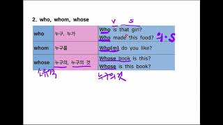 [당찬영어]마이턴문법 기본8강 who, whom, whose, what, which