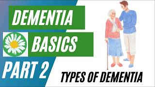 Dementia Basics Part 2: Types of Dementia Dr Frank Knoefel, 2026