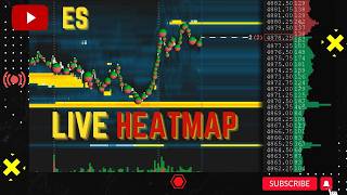 🚀 ES Futures Heatmap Live Stream | US100 Futures • S&P 500 SPY NQ Nasdaq Price Framework Orderflow