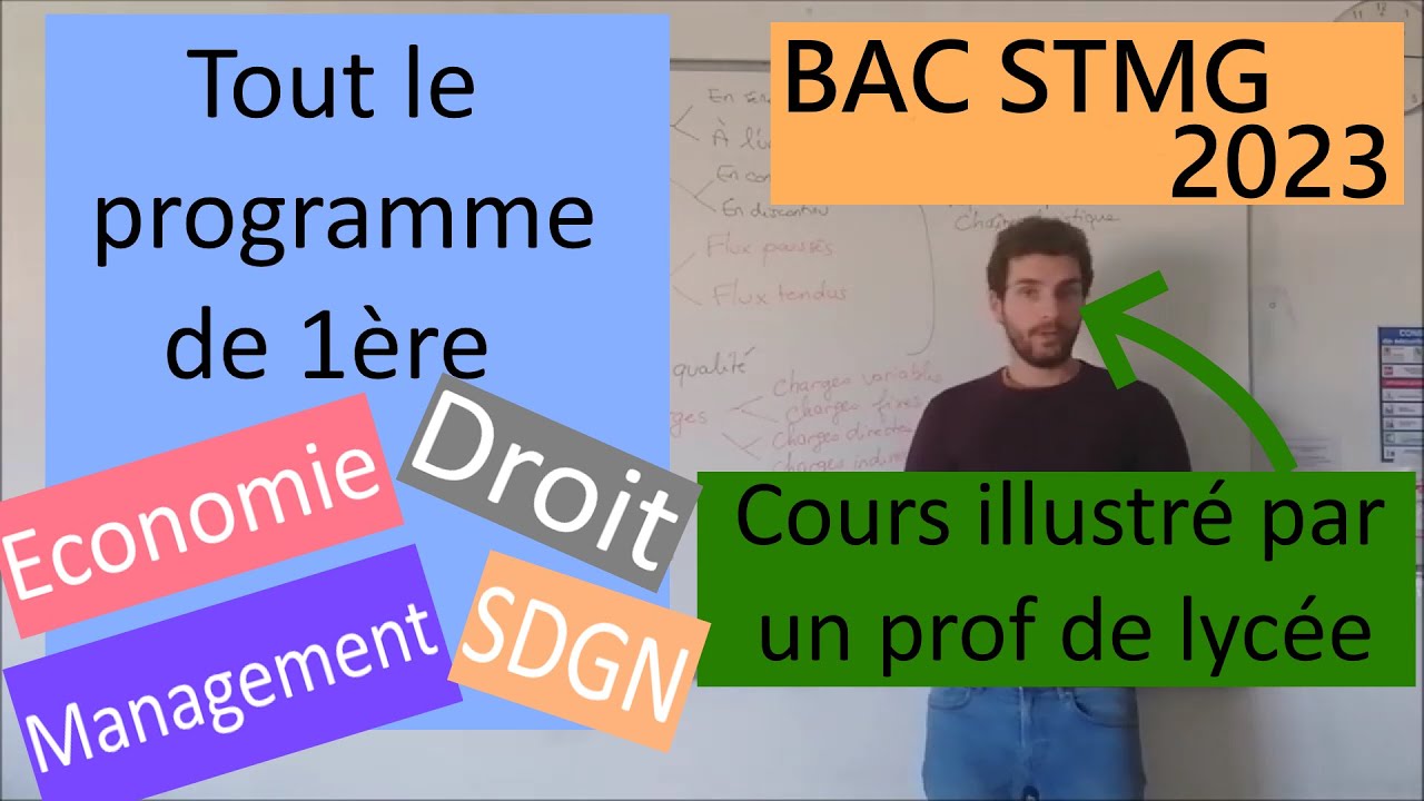 Bac STMG : Le Programme De Première à Réviser (économie Droit Et ...