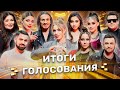 Итоги зрительского голосования | ФАКТОР.BY | 3 сезон | 2 прямой эфир