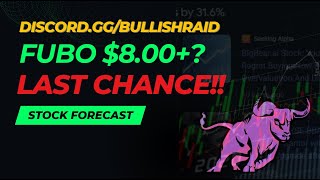 FUBO Stock Analysis \u0026 Prediction | Is THIS a REVERSAL to the UPSIDE?