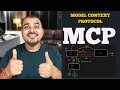 All You Need To Know About Model Context Protocol(MCP)