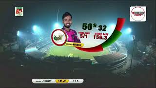 Dhaka dominatotrs vs sylhet strikers  /bpl 2023 match highlights