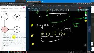 Cycle in Array | Graph | Leetcode 457 | Python