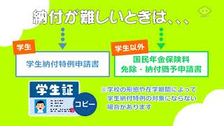 【令和３年度】知って安心!国民年金７「２０歳到達時の手続き」