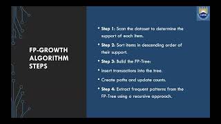 MARKET BASKET ANALYSIS USING APRIORI AND FP GROWTH ALGORITHM​