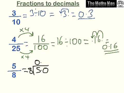 Converting between fractions, decimals and percentages Converting between fractions, decimals and percentages