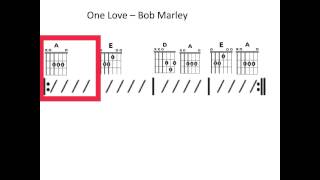 One Love - Moving chord chart