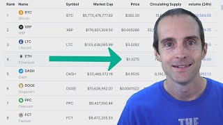 Internet Computer ICP Today is Like Buying Ethereum ETH 8 Years Ago