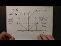 relativity 03.04. clock synchronization is frame dependent