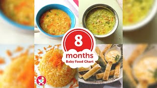 8 Months Food Chart For Babies