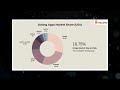 is match group a buy mtch stock analysis