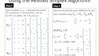 LP Simplex Revised Practice (Part 5)