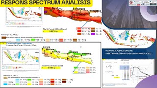 Menghitung Beban Gempa Respon Spectrum Sesuai SNI 1726:2019