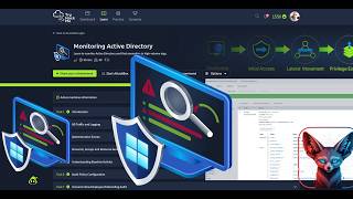 TryHackMe Monitoring Active Directory | Full Walkthrough 2026