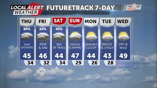 Wintry and wet pattern kicks off the New Year, and will persist into the weekend