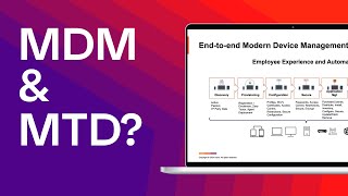 Understanding Modern Device Management and Mobile Threat Defense