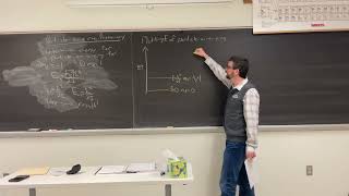 Physical Chemistry: Quantum Particle on a Ring -  Part 3- Degeneracy