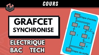 ÉLECTRIQUE ⚡( Part 1) : Cours GRAFCET Synchronisé